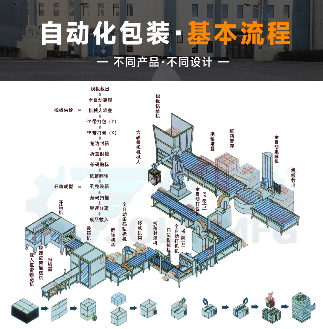 大連佳林設備制造有限公司